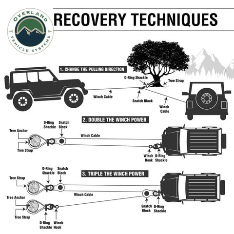 OVS Soft Shackle 3/8" x 23" 36,000 LB. with Loop & Abrasive Sleeve