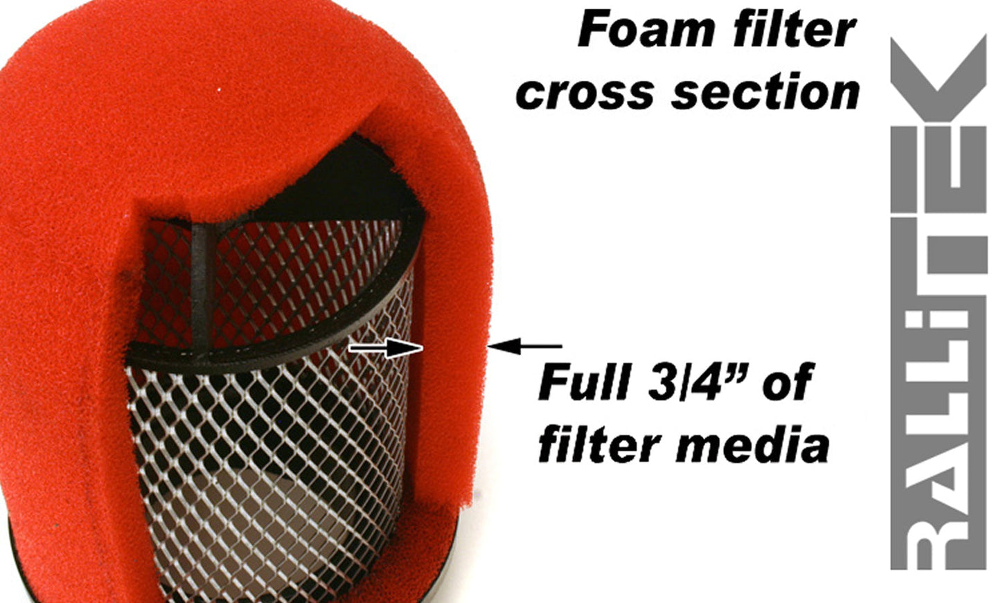Perrin Replacement Cone Filter - 3.125in