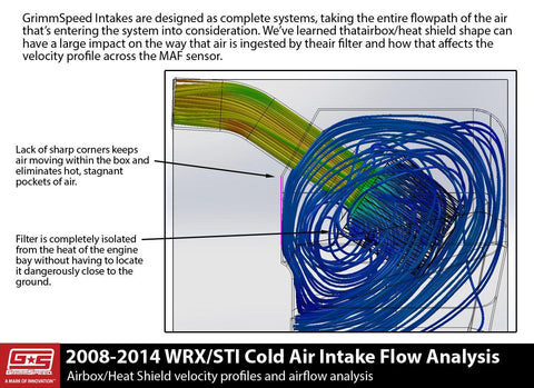 GrimmSpeed Cold Air Intakes  - WRX & STI 2008-2014 / Forester XT 2009-2013 / Impreza 2.5 GT 2009-2010