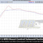 GrimmSpeed Boost Solenoid - Legacy GT 2010-2012