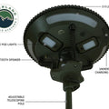 UFO Solar Lamp, Speaker, Portable Light Pods & More