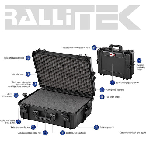 The Max Series of Watertight Cases by Panaro - MAX520STR with wheels and foam inlay